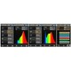 LED riba päevavalge, 4000 °K, 48 V, 19.2 W/m, IP20, 2835, 1750 lm/m, CRI 95