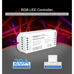 LED dimmer FUT037P, RGB kontroller, RF 2,4GHz, Push-Dim, PWM, 12-36V, 20A
